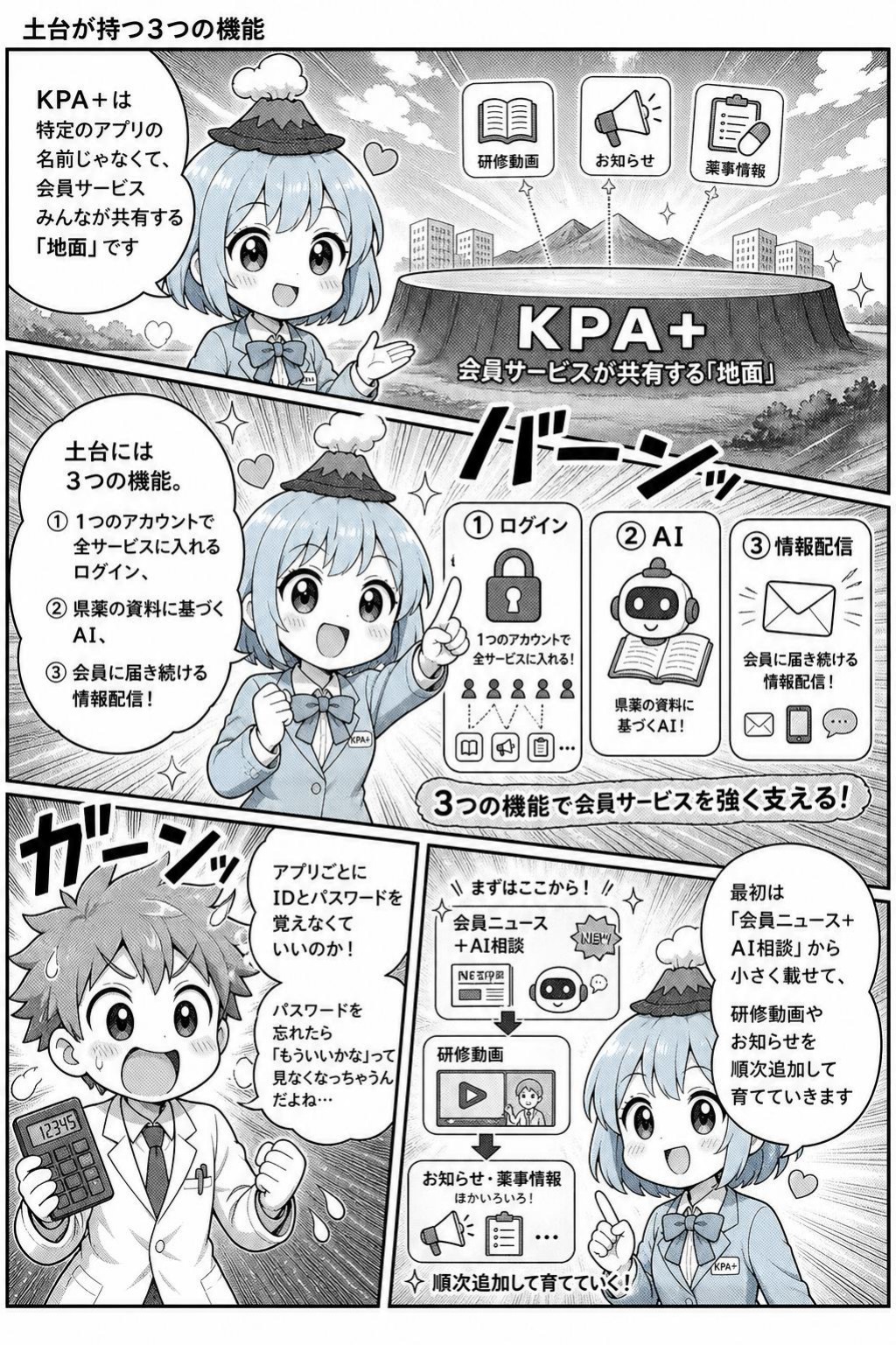 KPA＋ 解説漫画 5ページ目